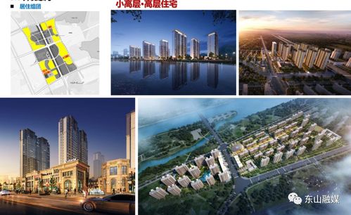 东山将增添一处百亩商业文化新地标 东山发展广场效果图首度曝光
